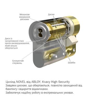 Циліндр ABLOY NOVEL MOD 124 мм (52,5x71,5T) Ключ-Тумблер 3KEY CY323 CAM30 Хром матовий / Хром матовий ABL7000021103 фото