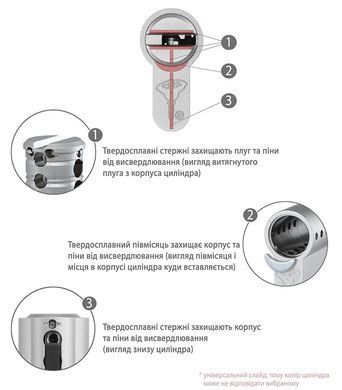 Циліндр MUL-T-LOCK ClassicPro XP 80 мм (35x45T) Ключ-Тумблер 5KEY CAM30 Латунь / Латунь полірована MTL7000019589 фото