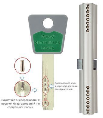 Циліндр MUL-T-LOCK DIN_KT 7x7 90 NST 40x50T TO_NC CAM30 VIP_CONTROL 1KEY+5KEY DND77_GREY 0767 BOX_C ML47000017827 фото