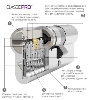 Циліндр MUL-T-LOCK ClassicPro MOD 90 мм (40x50T) Ключ-Тумблер 3KEY CAM30 Нікель сатин / Бронза антична MTL7000021006 фото