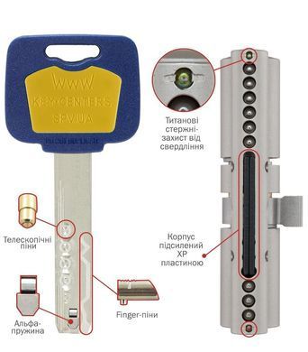 Циліндр MUL-T-LOCK MT5+ XP 70 мм (35x35T) Ключ-Тумблер 5KEY CAM30 Нікель сатин / Нікель сатин MTL7000009866 фото