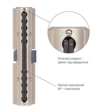 Цилиндр MUL-T-LOCK INTERACTIVE+ XP 66 мм ( 33Lx33 ) Ключ-Ключ FLEX_CONTROL 3KEY+1KEY+1KEY+1KEY CAM30 Никель сатин MTL-51289811 фото