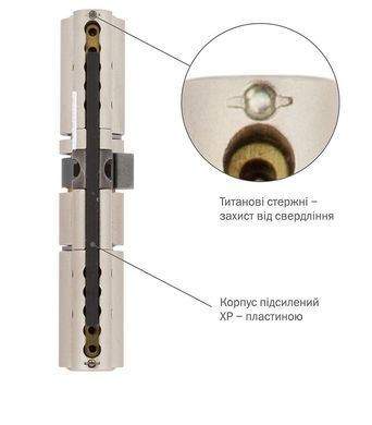 Цилиндр MUL-T-LOCK INTERACTIVE+ MOD 80 мм ( 40ix40 ) Ключ-Ключ CLIQ 3KEY CAM30 Никель сатин MTL7000021051 фото