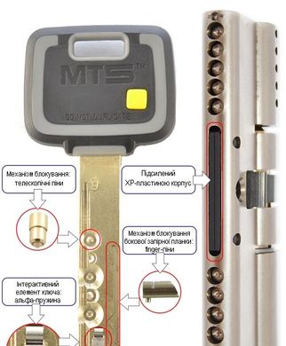 Циліндр MUL-T-LOCK MT5+ XP 90 мм (45x45T) Ключ-Тумблер 3in1 3KEY+1KEY+1KEY CGW Нікель сатин / Нікель сатин MTL7000020281 фото