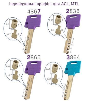 Цилиндр MUL-T-LOCK ClassicPro XP 95 мм ( 40x55T ) Ключ-Тумблер 3KEY CGW Никель сатин / Никель сатин MTL7000017759 фото