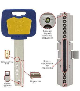 Циліндр MUL-T-LOCK DIN_KT XP MT5+ 80 NST 40x40T TO_SB CAM30 3KEY DND2C_B/S 948B BOX_M MTL7000000377 фото