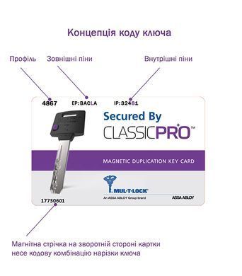 Циліндр MUL-T-LOCK DIN_MOD_KK ClassicPro 100 NST 45x55 CGW 3KEY DND3D_PURPLE_INS 4867 BOX_S MTL7000023004 фото