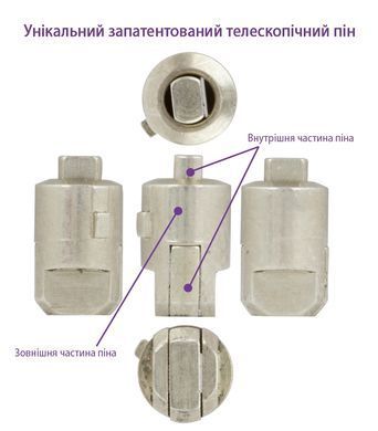 Циліндр MUL-T-LOCK DIN_MOD_KK ClassicPro 100 NST 45x55 CGW 3KEY DND3D_PURPLE_INS 4867 BOX_S MTL7000023004 фото