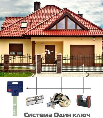 Циліндр MUL-T-LOCK INTERACTIVE+ XP 80 мм (40x40T) Ключ-Тумблер 3KEY CAM30 Нікель сатин / Нікель сатин MTL7000001501 фото