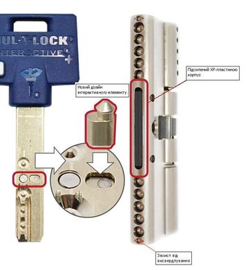 Циліндр MUL-T-LOCK INTERACTIVE+ XP 100 мм (40x60T) Ключ-Тумблер O / K CAM30 Нікель сатин / Нікель сатин MTL7000020948 фото